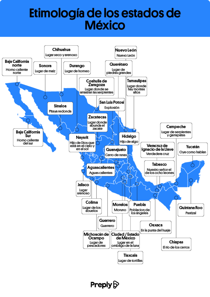 Descubre los significados fascinantes de los nombres de estados mexicanos con este mapa