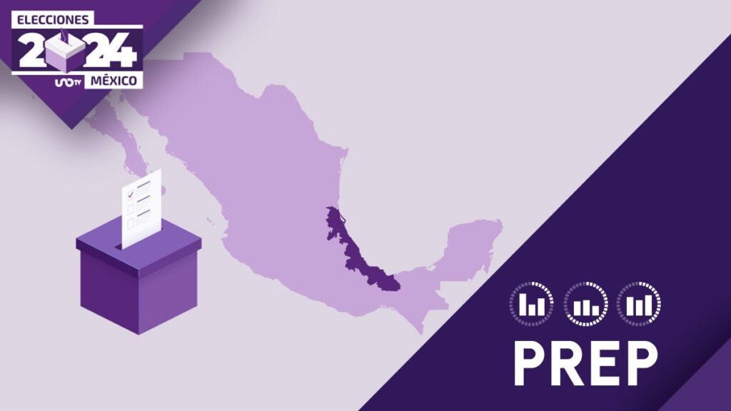 ¿Quién va ganando las Elecciones en Veracruz? Resultados PREP para gobernador