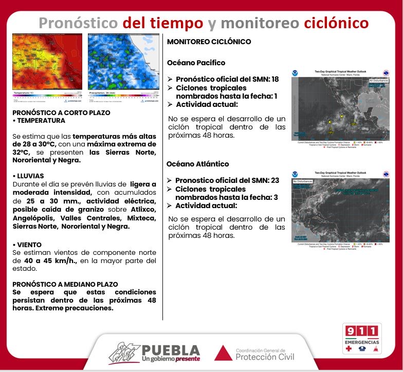 Lluvias de ligera a moderada intensidad este miércoles en Puebla 