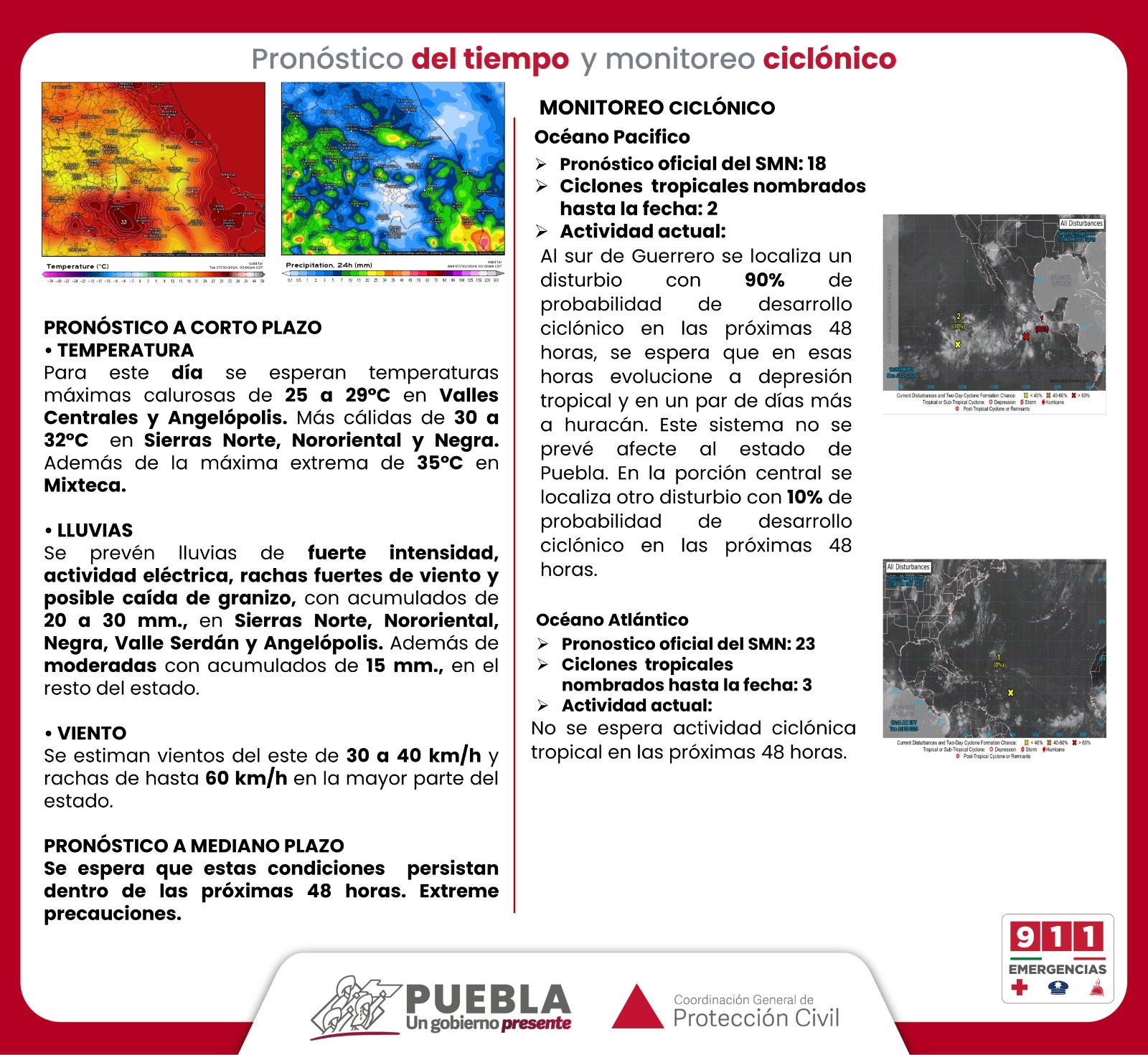 Se esperan lluvias de fuerte intensidad este martes en Puebla