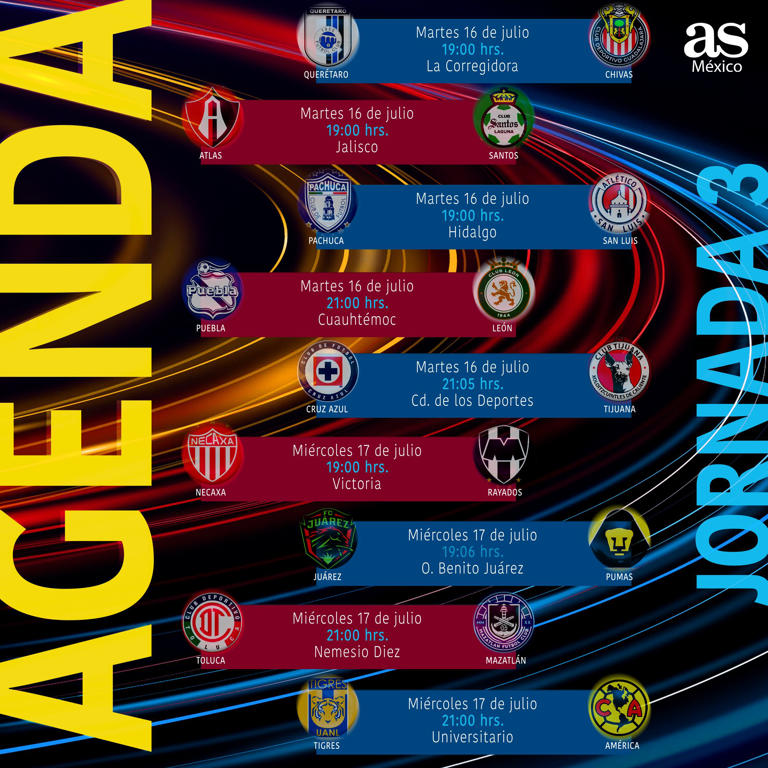 Liga MX: Partidos, fechas y horarios de la Jornada 3 del Apertura 2024