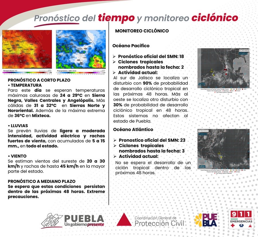 Este miércoles, lluvias de ligera a moderada intensidad en Puebla