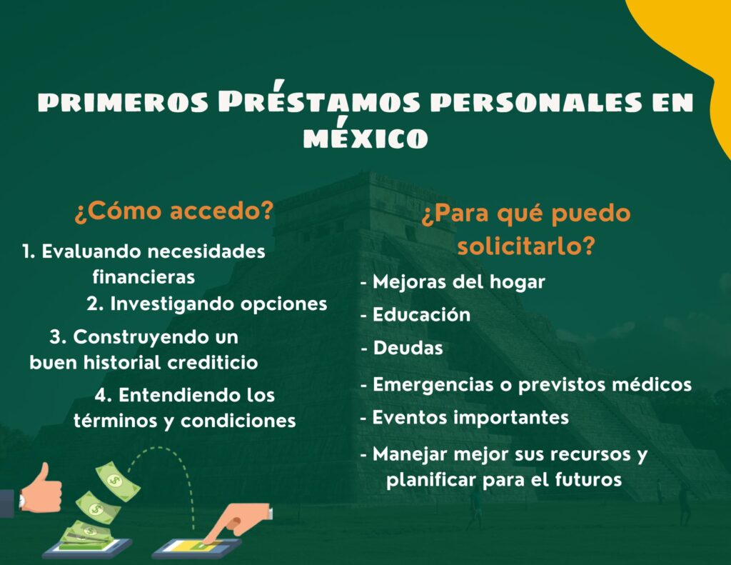 El acceso al financiamiento en auge en México