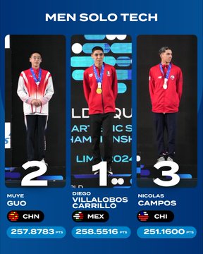 ¡Título histórico! Mexicano Diego Villalobos gana ORO en Mundial de Natación Artística