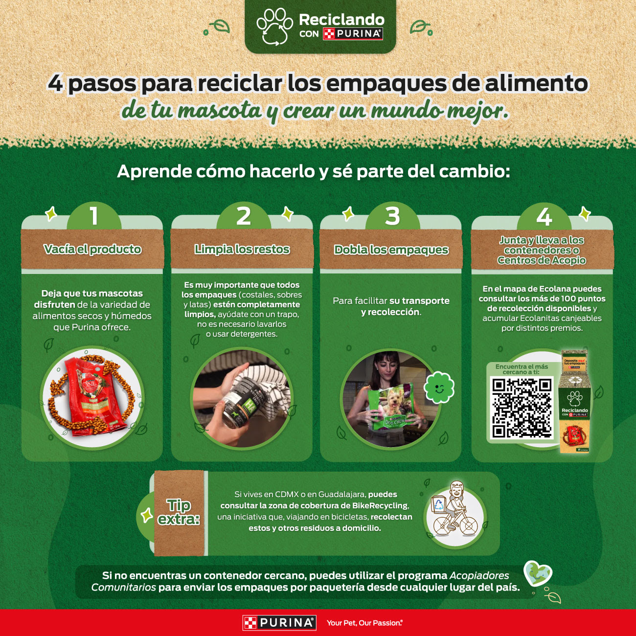 4 pasos para reciclar los empaques de alimento de tu mascota y crear un mundo mejor