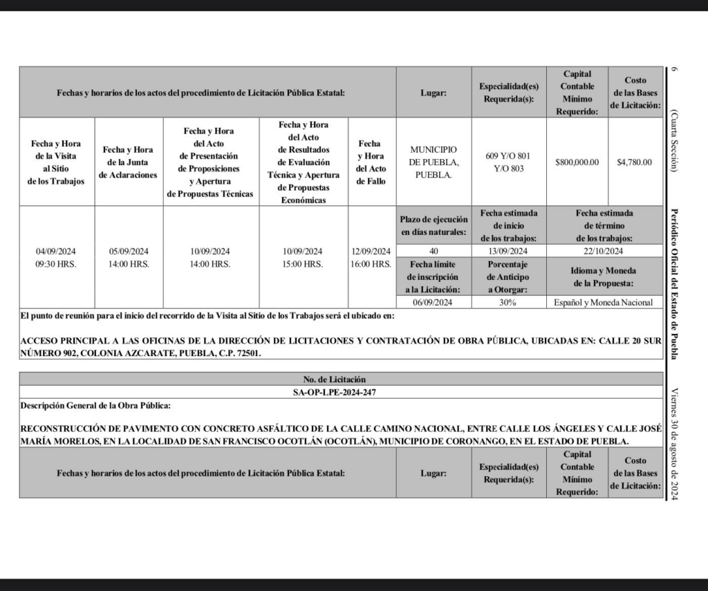 Gobierno de Puebla emitió licitación para rehabilitar el Fuerte de Loreto