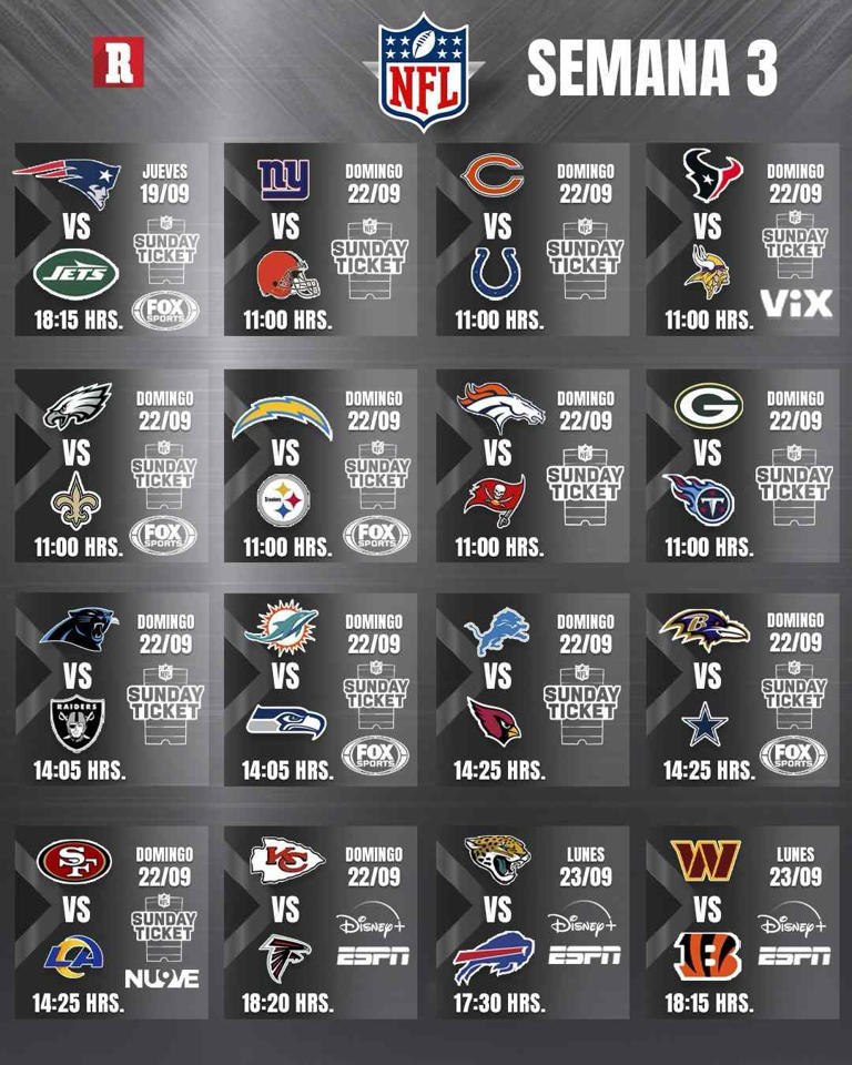 ¿Cuándo y dónde ver en vivo la semana 3 de la NFL?