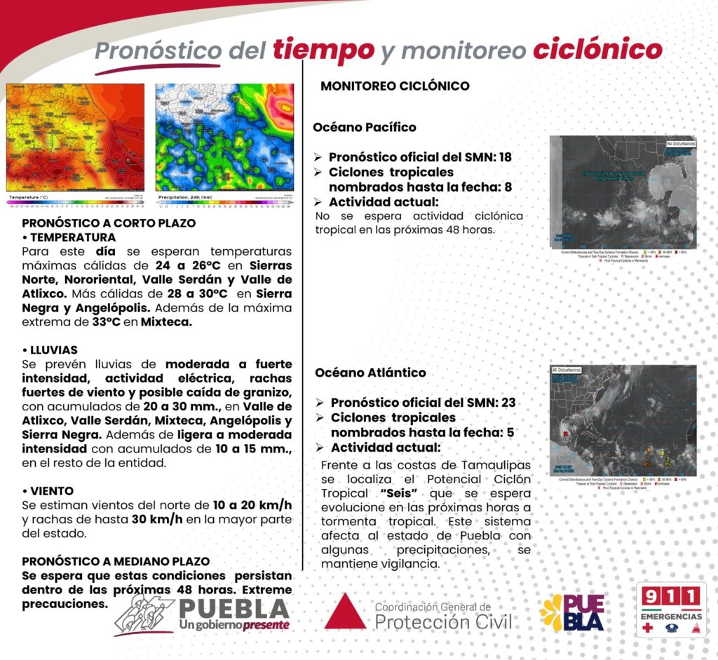 Prevén lluvias de moderadas a fuertes este lunes en el estado de Puebla