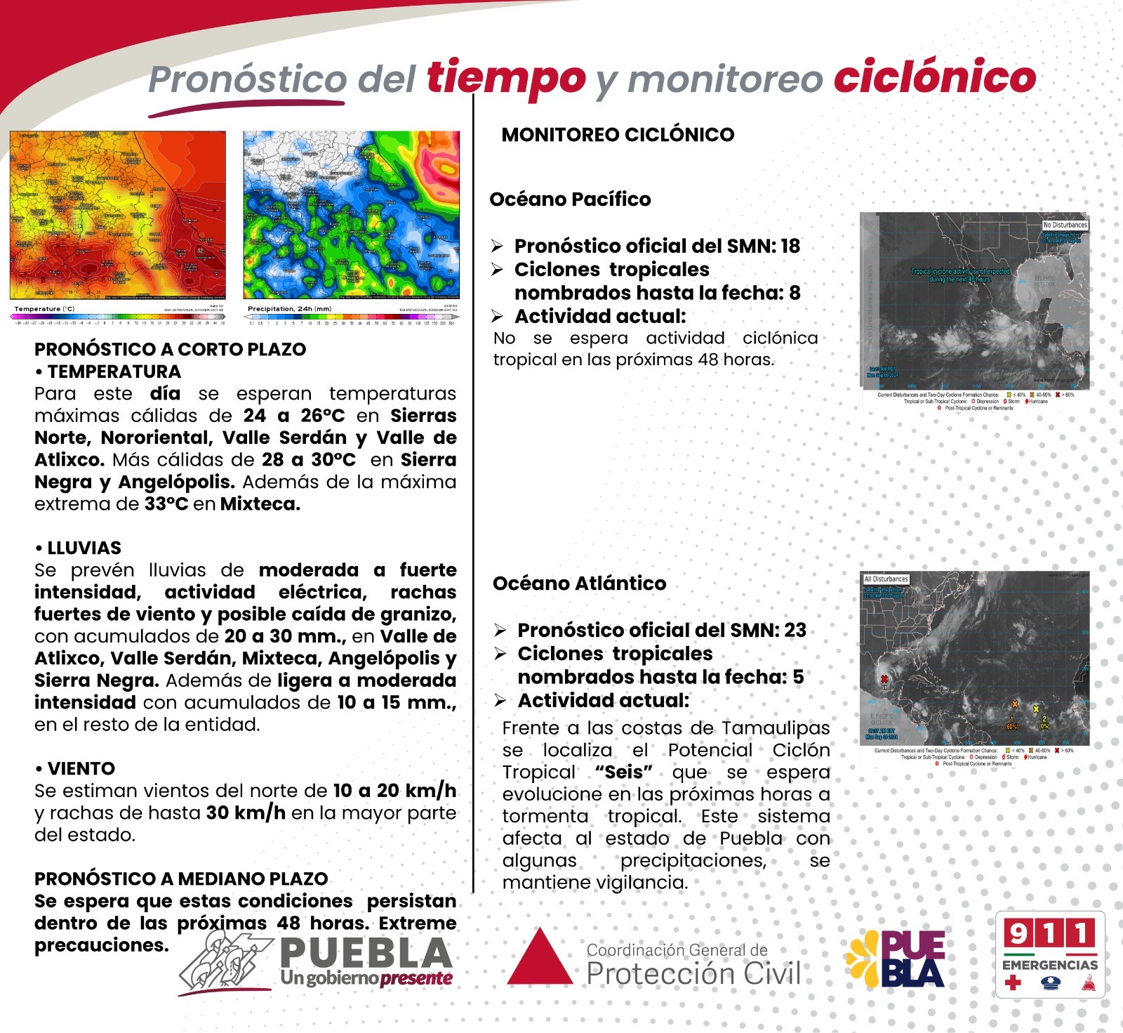 Prevén lluvias de moderadas a fuertes este lunes en el estado de Puebla