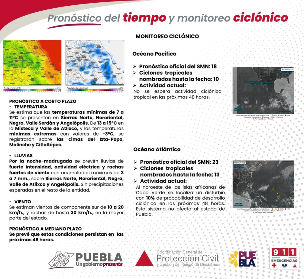 Fríos, lluvias y posible actividad eléctrica la semana entrante en la entidad: Protección Civil