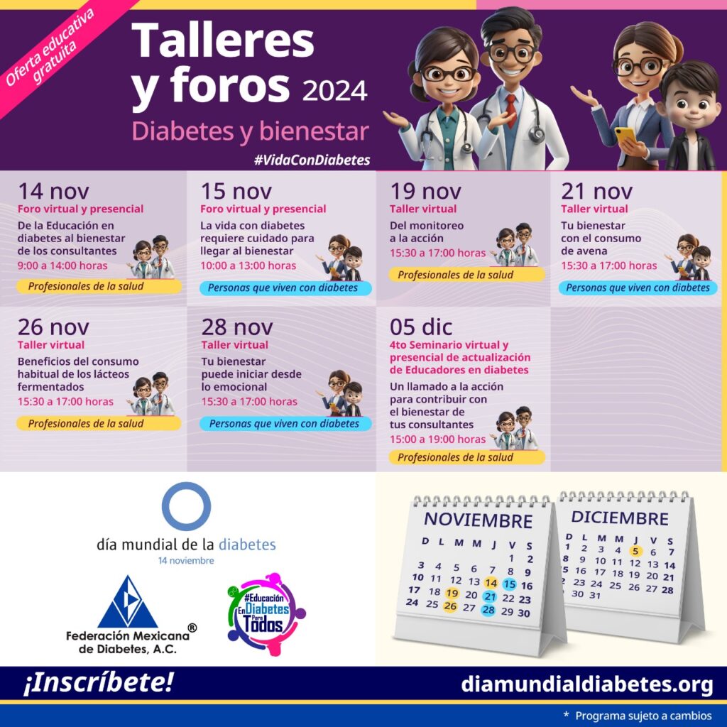 El próximo 14 de noviembre se conmemora el Día Mundial de la Diabetes