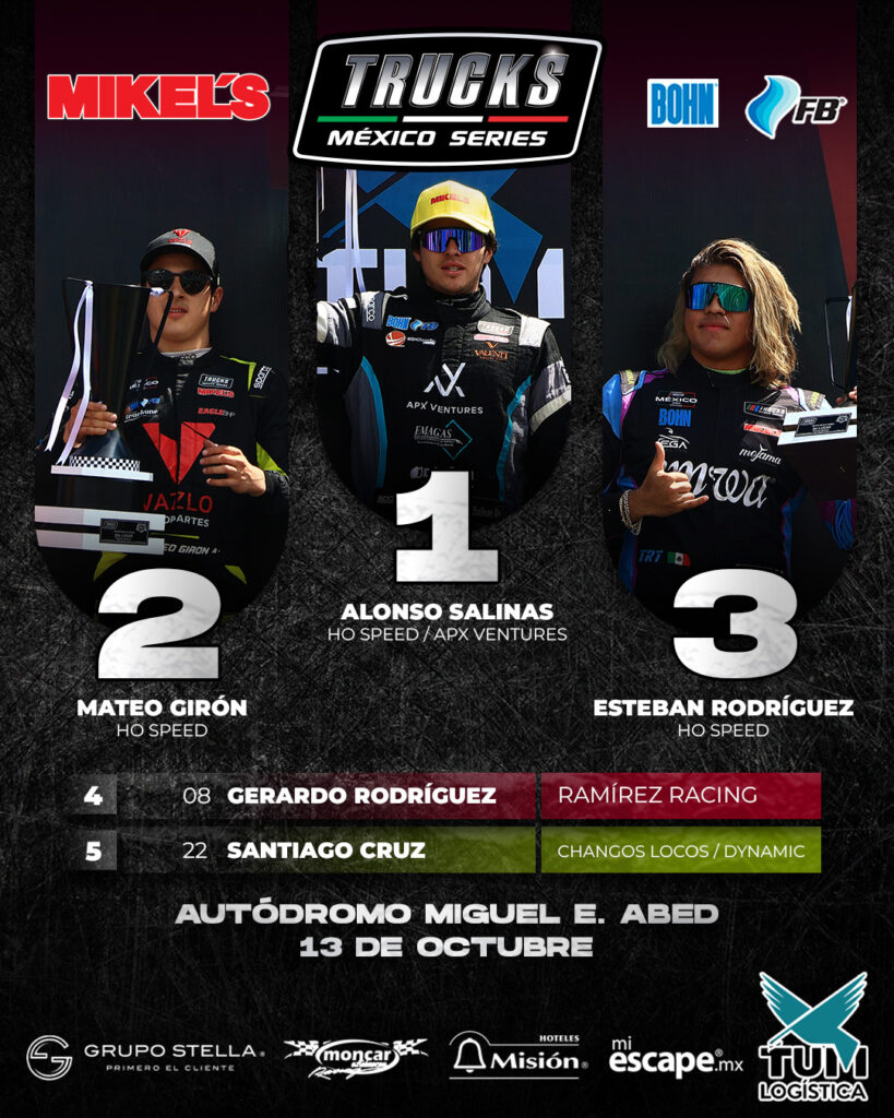 Alonso Salinas pega primero en los playoffs de Trucks México Series y gana en Puebla