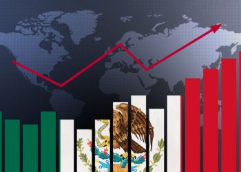 El PIB de la economía fue de 33 887 988 millones de pesos corrientes y representó un incremento de 7.3 % a tasa anual