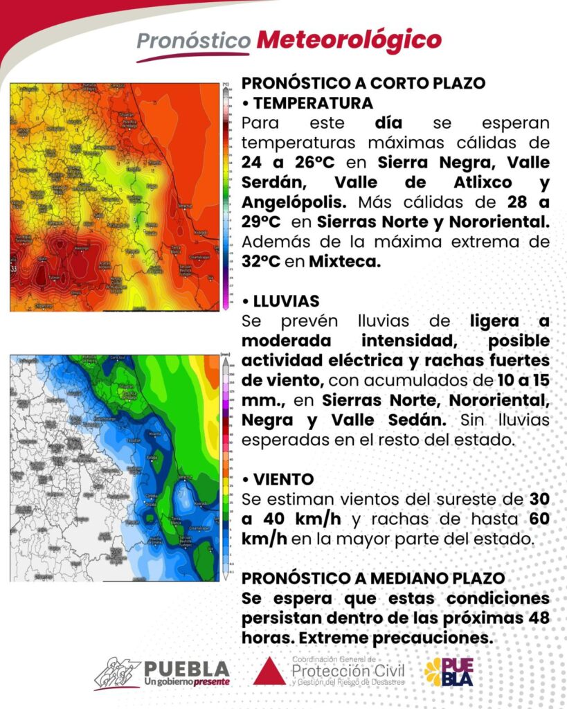 Prevén lluvias de ligera a moderada intensidad este martes en Puebla