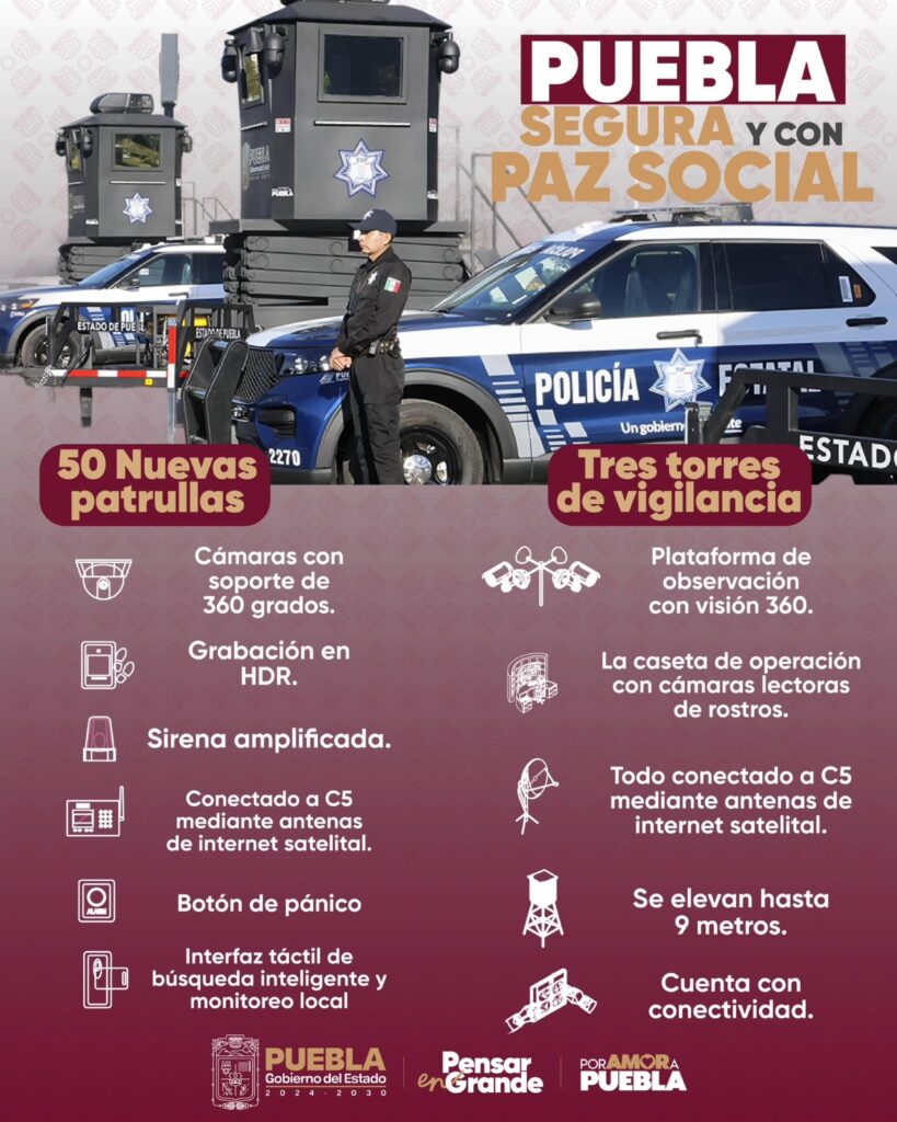 Puebla, alineada a la estrategia nacional de seguridad: Alejandro Armenta