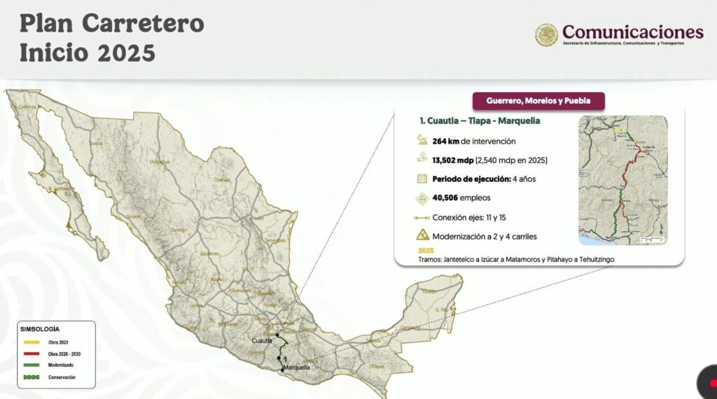 Puebla, incluida en proyecto carretero del gobierno federal