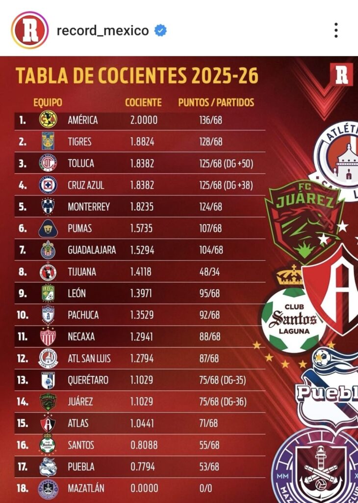 Panorama negro, prieto, morado