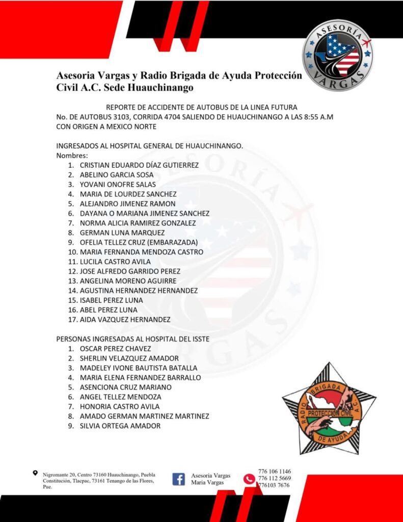 Dos muertos y una joven gravemente herida, saldo de la volcadura del camión Futura en Huauchinango