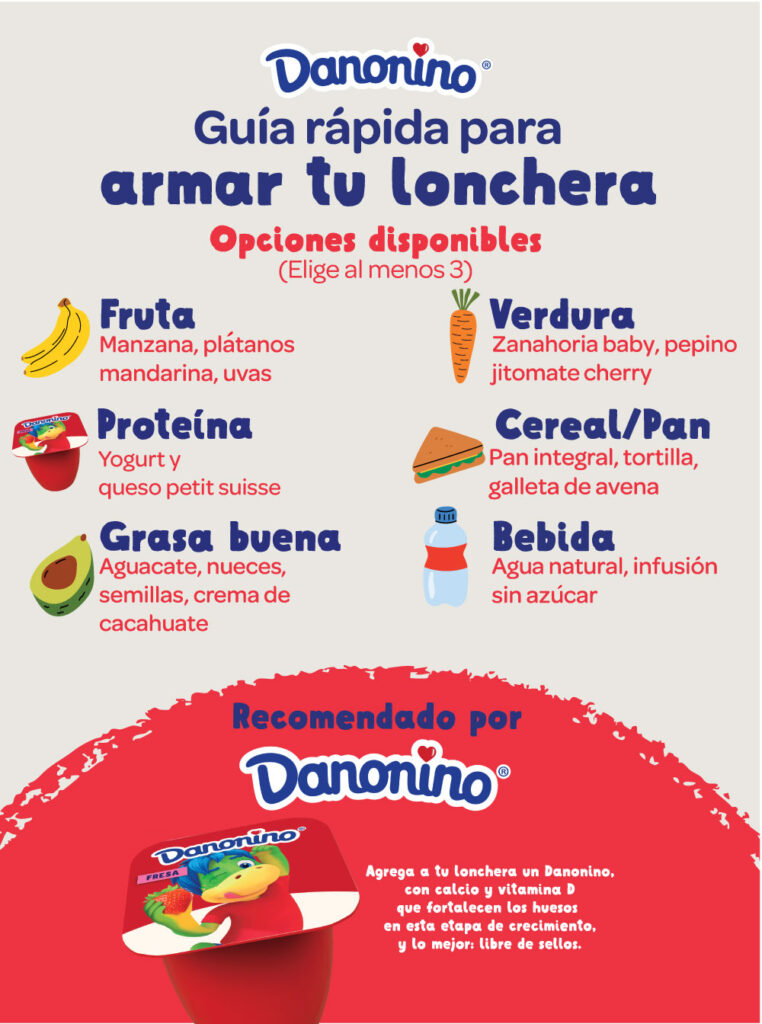 Lunch saludable el nuevo reto del regreso a clases