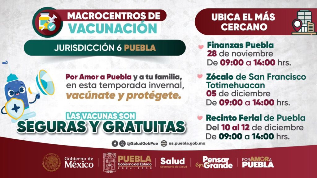 792 mil vacunas aplicadas en Puebla