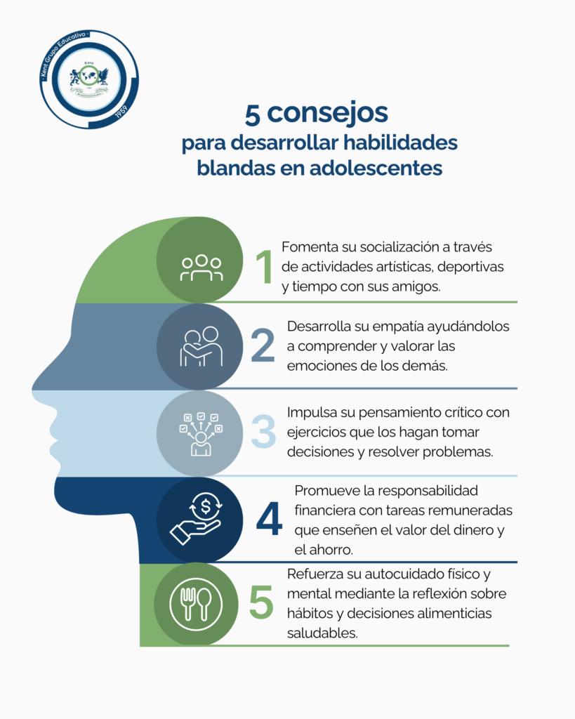 5 consejos para fortalecer estas habilidades en casa y en el aula