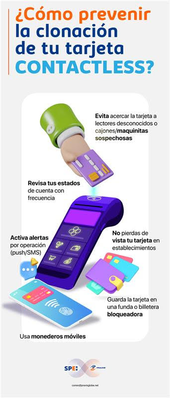 ¿Cómo prevenir la clonación de tu tarjeta contactless?