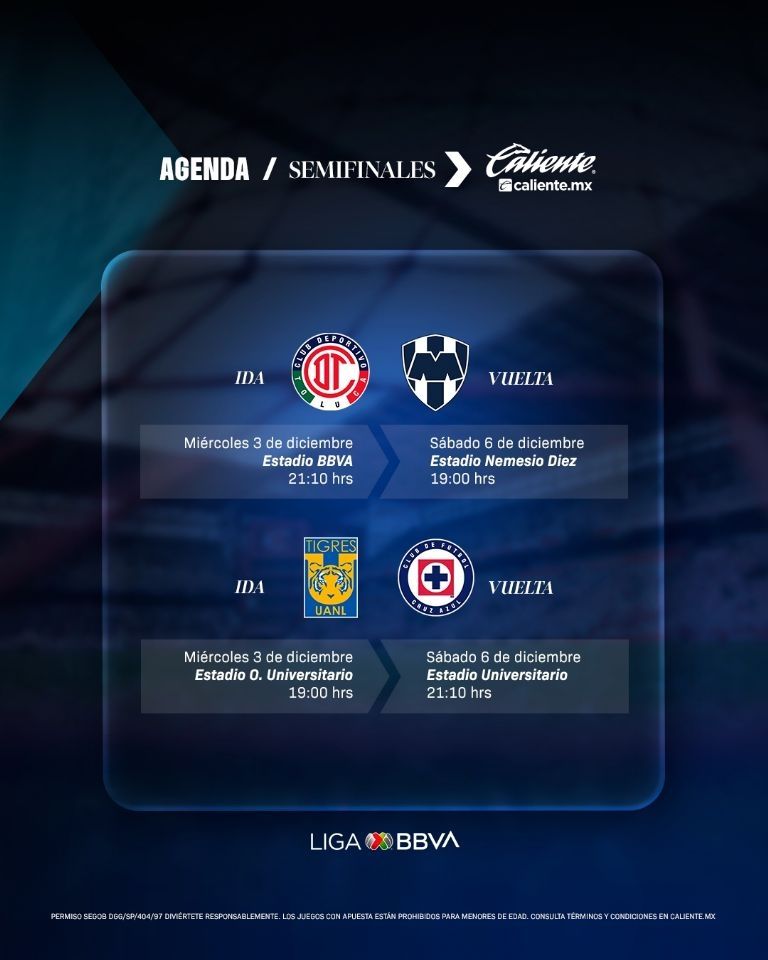 Semifinales de Ida de la Liga MX: ¿Cómo y dónde ver EN VIVO los partidos de Cruz Azul vs Tigres y el Monterrey vs Toluca?