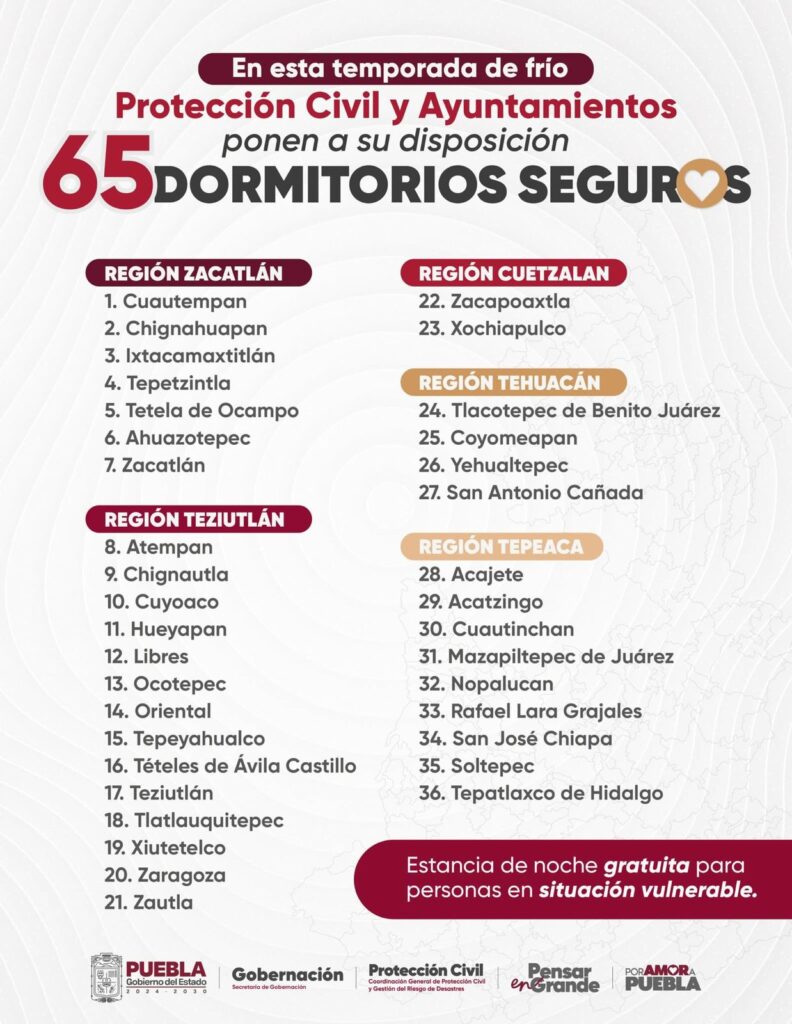 Protección Civil informó que 65 dormitorios seguros continúan habilitados 