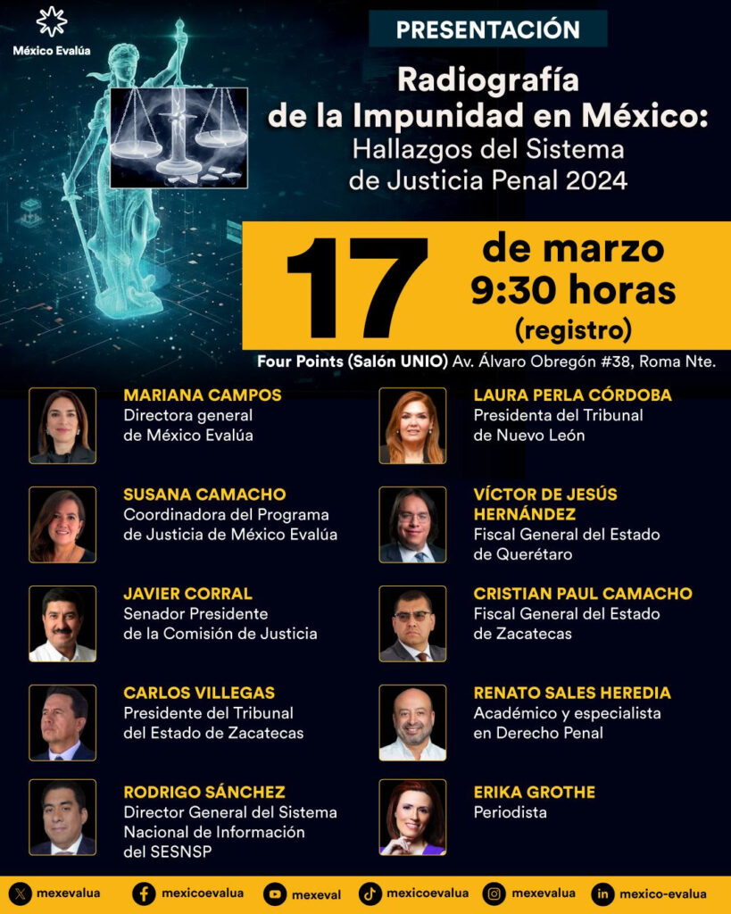 Presentamos una radiografía de la impunidad en México