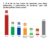 Prospectiva Política 2027 para los estados de: Sinaloa, Michoacán y Zacatecas, al 28 de abril 2026