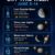 ¿Cuándo ver en vivo la alineación de planetas de junio desde México? Fecha del desfile de los astros