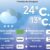 Alta probabilidad de lluvia hoy en la Angelópolis 