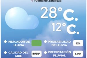 En la capital poblana, será un con mediana probabilidad de lluvia