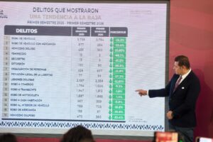 Armenta confirmó desmantelamiento de narcolaboratorio en Jopala