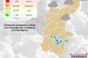 ¡A sacar los paraguas: 60% de probabilidad de lluvia hoy en Puebla capital!