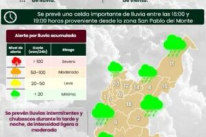 ¡Cuidado!: Se espera una lluvia fuerte entre las 4 y 7 pm en Puebla capital
