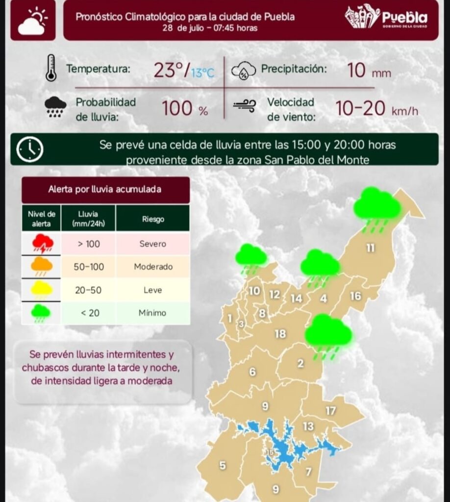 ¡Aviso: Hoy seguirán las lluvias en Puebla capital!