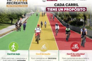 La Vía Recreativa Metropolitana tiene tres carriles y te explicamos por qué 