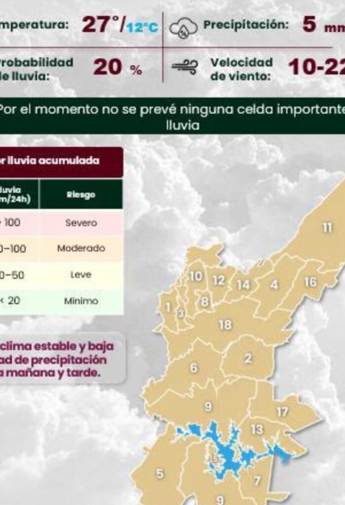 Habrá más calor hoy que ayer en Puebla capital, aunque aumentó un poco la posibilidad de lluvia