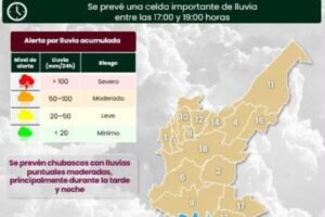 ¡A sacar los paraguas!; 70% de probabilidad de lluvia en Puebla capital: SMN