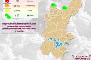 Viernes soleado y con pocas posibilidades de lluvia en Puebla capital: SMN