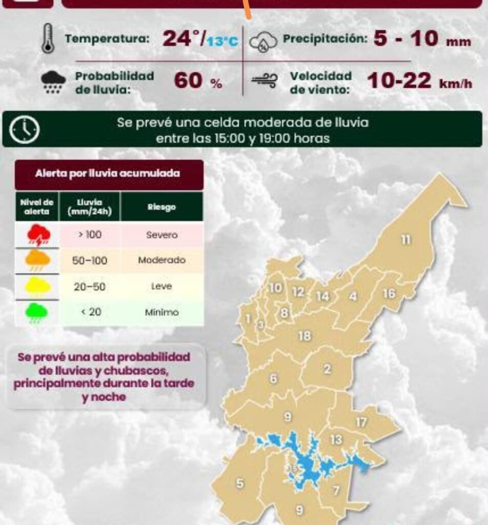 ¡Valió sombrilla! nos espera un domingo con 60% de probabilidad de lluvia: SMN