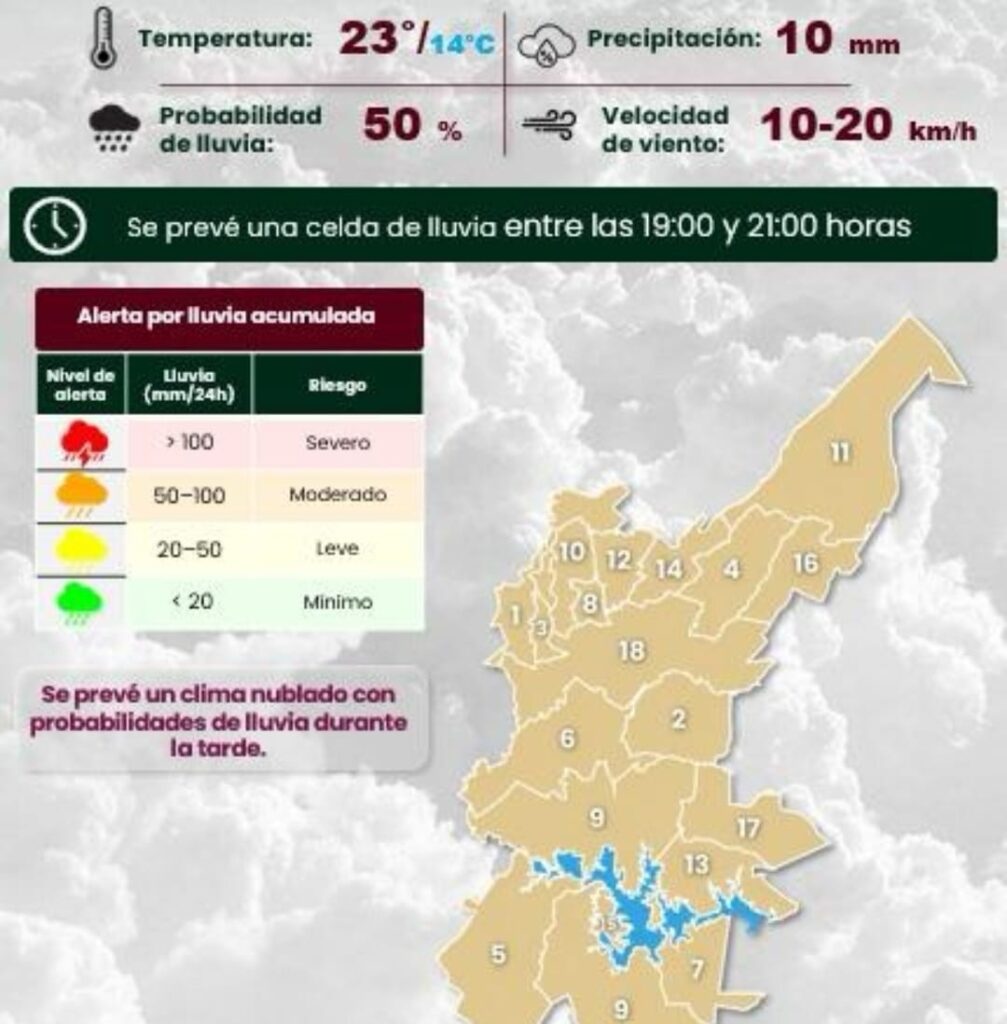 Domingo con elevada probabilidad de lluvia nocturna en Puebla capital, avisa el Servicio Meteorológico Nacional