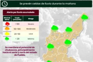 Lunes con 50% de probabilidad de lluvia en Puebla capital, alerta el Servicio Meteorológico Nacional (SMN)
