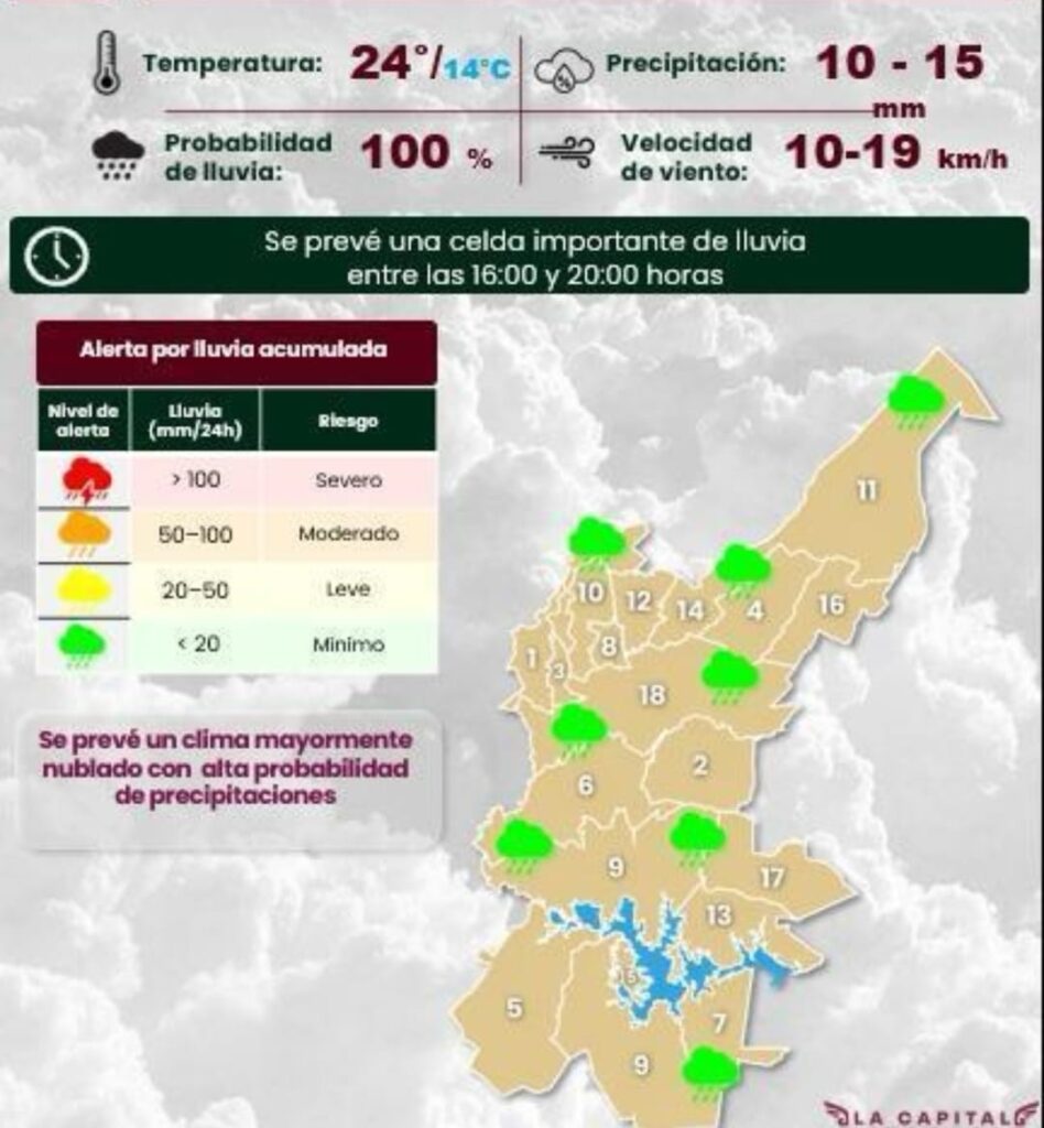 Domingo nublado y con lluvia por la tarde, proyecta el Servicio Meteorológico Nacional en la capital del estado