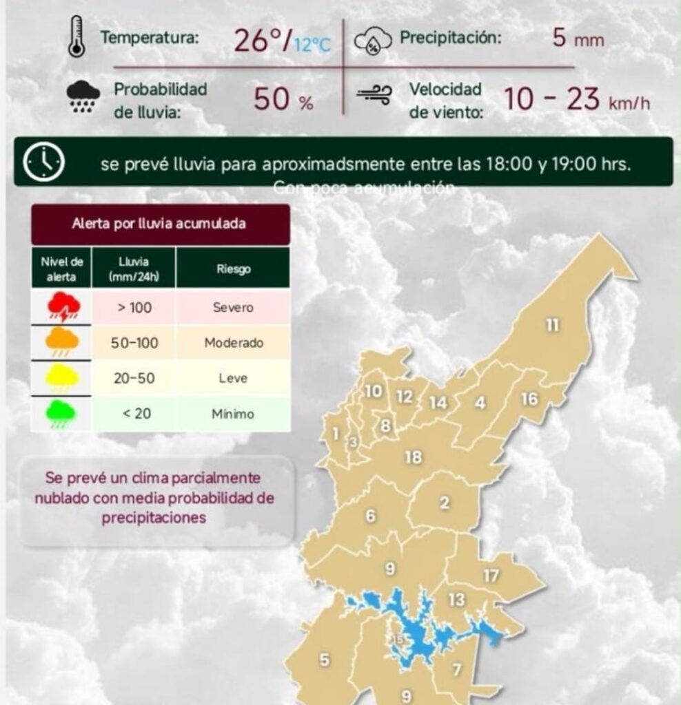 Domingo con 50% de posibilidad de lluvia en Puebla capital: SMN