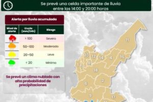 Viernes con 70% de probabilidad de lluvia en la Angelópolis 